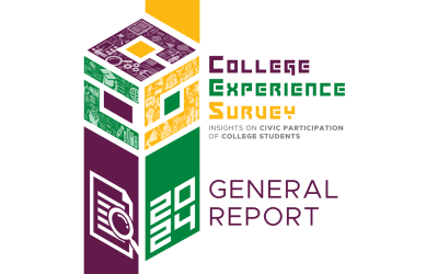 College Experience Survey 2024 General Report
